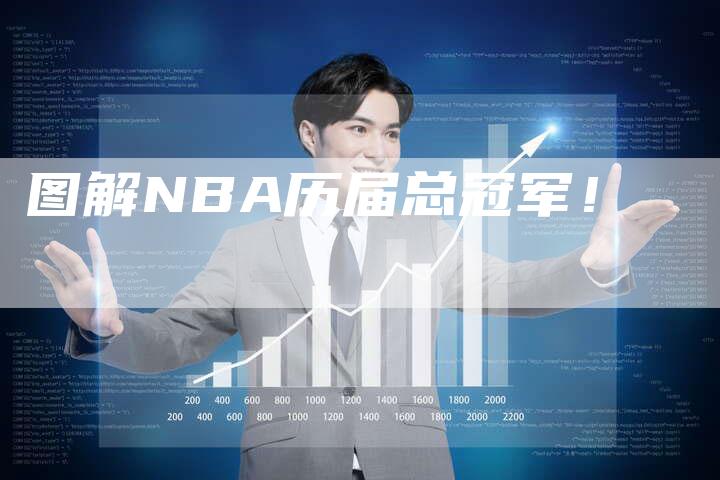 图解NBA历届总冠军！